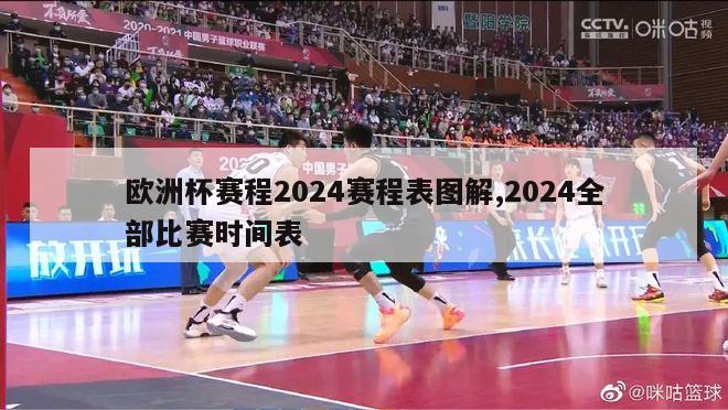 欧洲杯赛程2024赛程表图解,2024全部比赛时间表